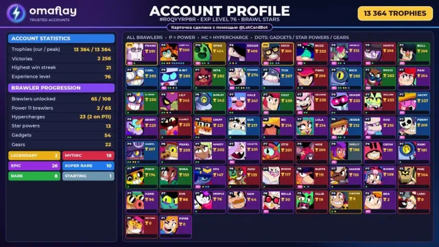 ⚡ BRAWL STARS ⚡ 13,364 CUPS • 65 BRAWLERS • 2 LEG.: Chester · Spike • FULL ACCESS #44I9W4, 13364 cups, 65 brawlers