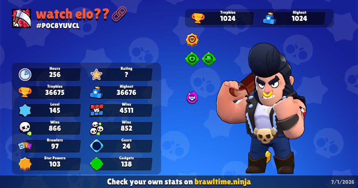 🔥 OLD 2019 | 🏆 36.7k CUPS | 🌟 97 FIGHTERS | ⚡️ 31 HYPER | 🎁 BONUS Clash Royale account, trophies 36, brawlers 97, primes 6