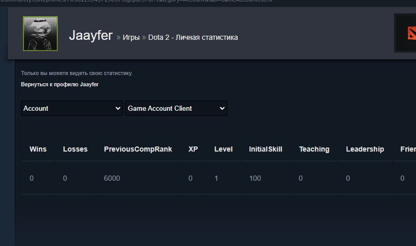 💥AUTO-ISSUE💥🔥ARKANA Monkey King + 6000mmr steam🔥✅NATIVE MAIL✅, Sale, 6000 MMR, 9500 Behavior score, 9500 вежливости, 1 games