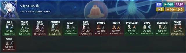 ✨PERSONAL ACCOUNT 59 AR✨ 🎀31 LEG🎀 💎FURINA+SIGNA!💎 💥7 LEG WEAPONS💥 ✅ALL WILL BE REBIND✅, Any platform, Email linked, Any, Levelled up, AR 59