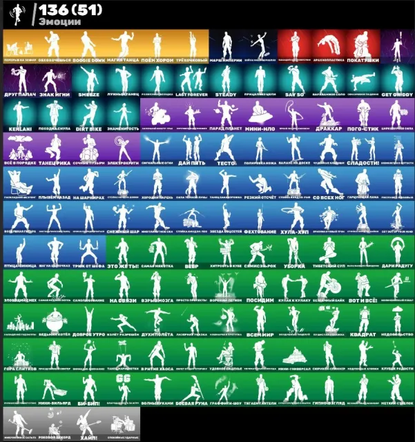 ✅ 144 Skins 🟢Leviathan🟢Laugh It Up🟢Agent Chaos🟢Alpine Ace🟢Lucha🟢Renegade Raider🟢, Sale, skins 144