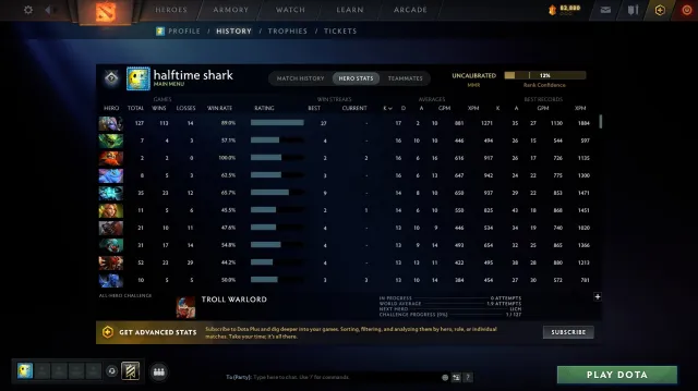 5000 MMR, 9816 behavior, 12k communication score, 1262 matches, mainpool, Sale, 9816 Behavior score, 9816 вежливости, 1262 games