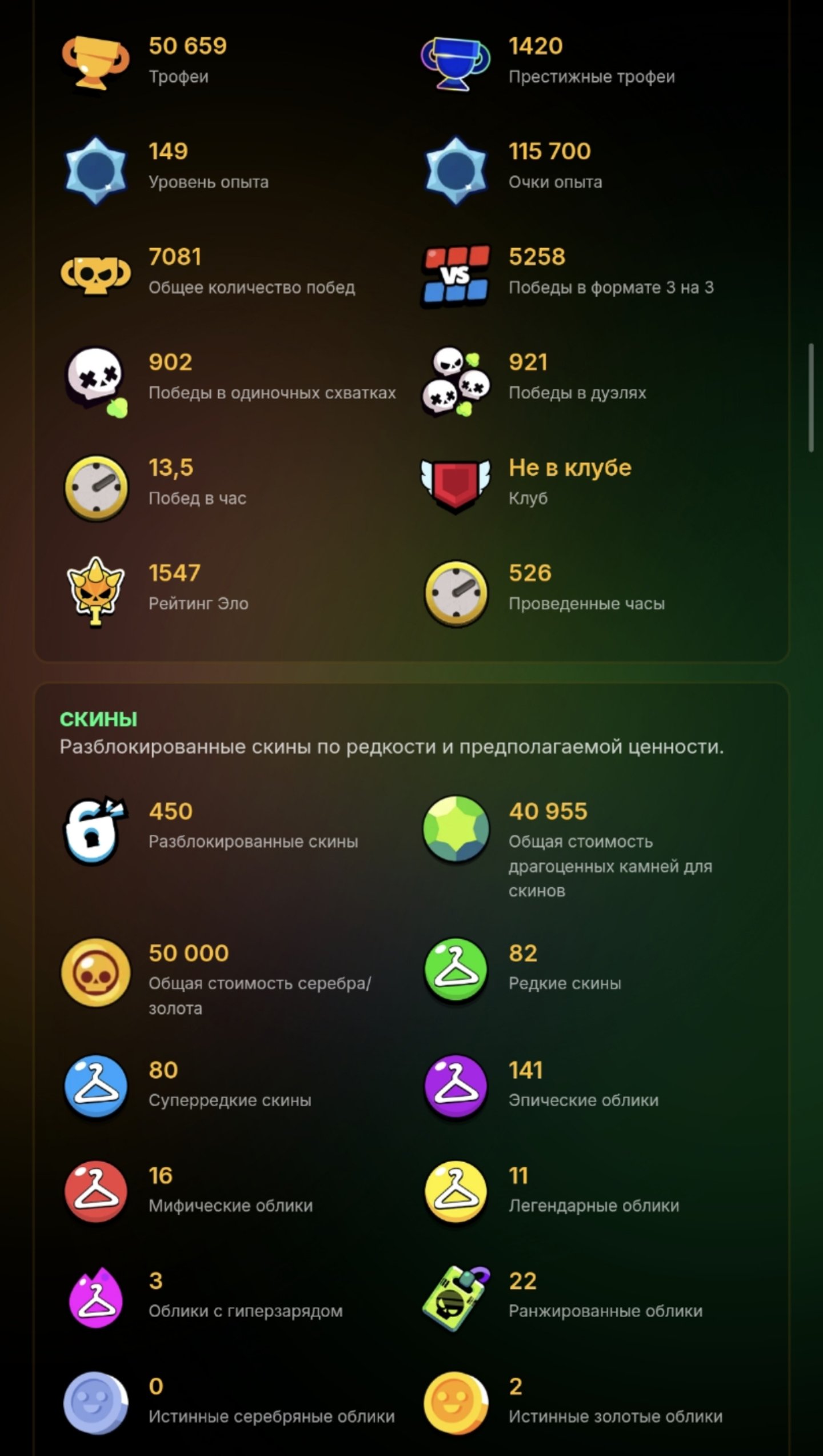 ✅🔥💎 FAT ACCOUNT🔹50K+🔹 ALL FIGHTERS🔹36 HYPERS🔹275+ SKINS🔹29 TITLES🔹20 PRIME🔹SEE. DESCRIPTION 💎🔥✅, trophies 50, brawlers 103, primes 20