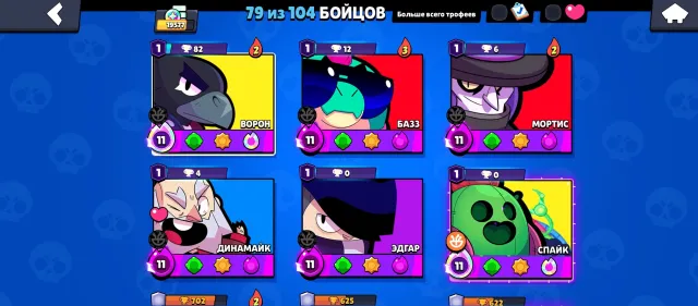 6 primes, 19500 cups, expensive skins like robomike, trophies 19500, brawlers 79, primes 6