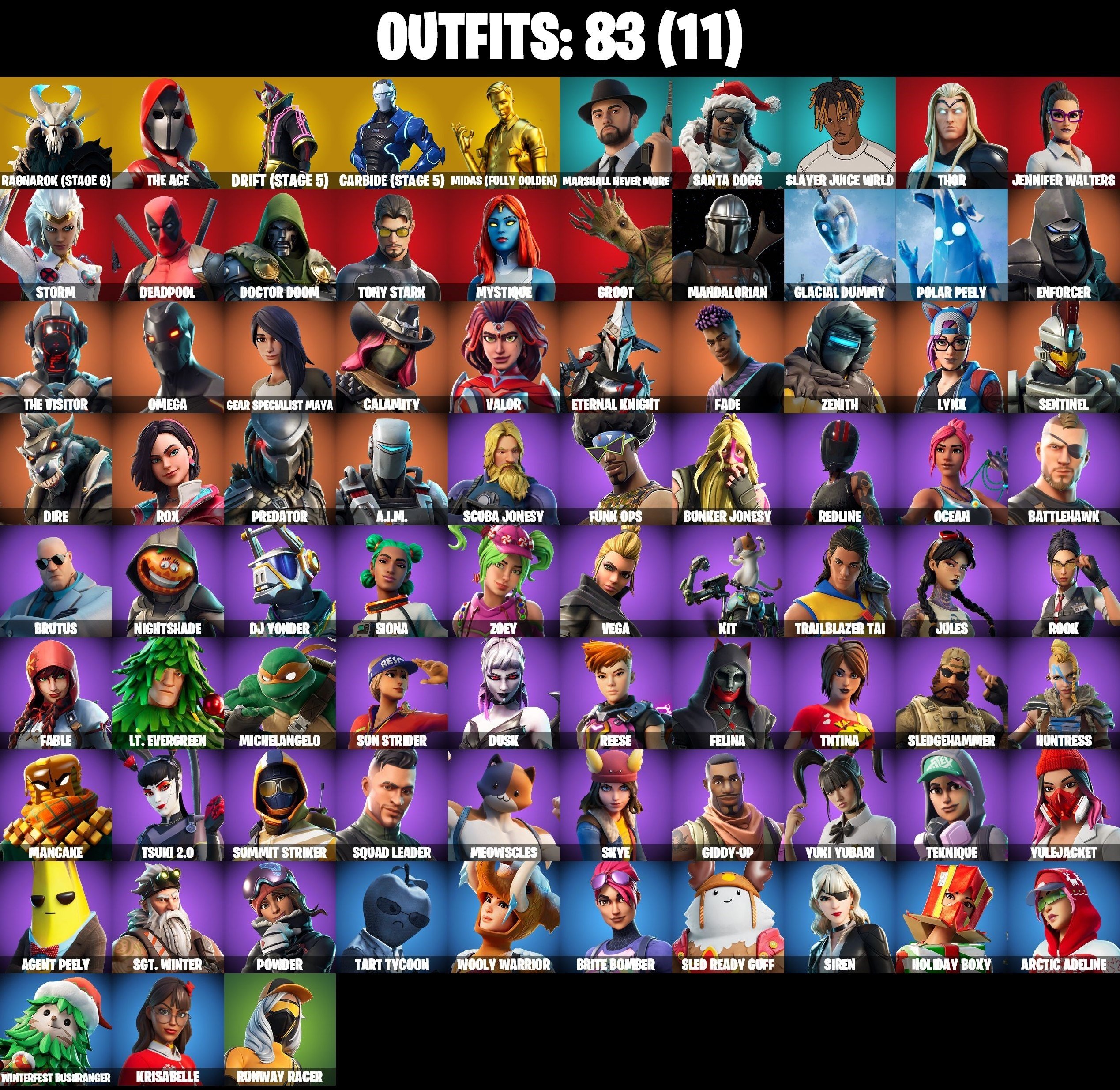 ✅ FULL ACCESS ✅[ PC \ PS \ XBOX ] 700 VB | Gold Midas | Calamity | Dire | Valor | Ragnarok | Drift, Sale, skins 83