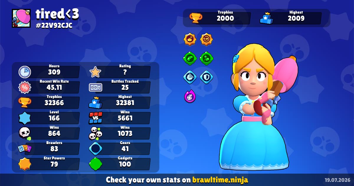 🔥TOP ACC 2019 12 PRESTIGE LOTS OF COOL SKINS MORTIS MECHA 22 HYPER⚡🔥, trophies 32000, brawlers 83, primes 11