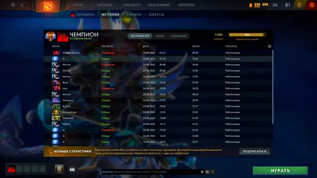 🧡✨| 5860 MMR🌿54 LVL 🌿1530 матчей - мейн пулл |✨🧡 Личность на ам и паджа, Продажа, 5860 MMR, 9381 порядочности, 9381 вежливости, 1530 матчей, 1570 часов