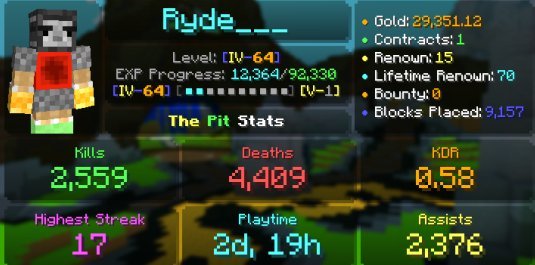 💎MVP+💎4 PIT PRESTIGE💎2014, Sale