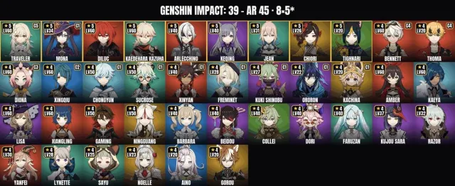 AR 45 💎 39 персонажей 🎯 8 пятизвёздочных💎Каэдэхара Казуха💎Дилюк💎Арлекино💎Кэцин💎Мона💎Джинн💎Тиори, Любая платформа, Почта привязана, Любой, Прокачанный, AR 45