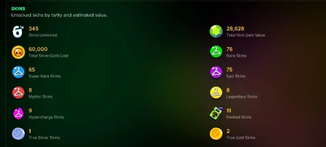 🏆64,354🏆 ⭐104 out of 104⭐🎀SKINS 250+🎀 Detailed description 🌞 Game account 𝗕𝗿𝗮𝘄𝗹 𝗦𝘁𝗮𝗿𝘀 🌞, trophies 64354, brawlers 104, primes 40