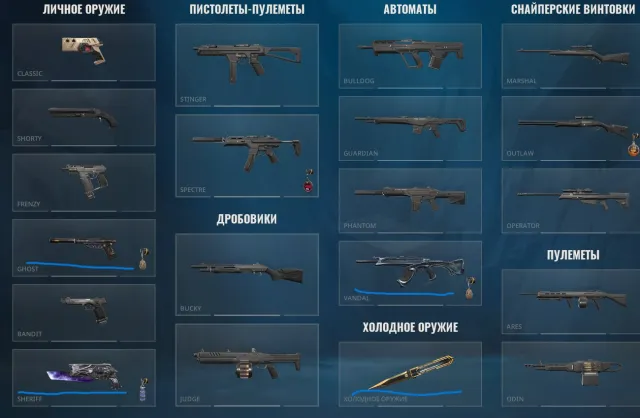 !ФАСТ ПРОДАЖА! СВОЙ ЛИЧНЫЙ АКК✅ФУЛЛ ПЕРЕПРИВЯЗКА✅ АКК БАБОЧКА CHAMPIONS 25, Продажа, Серебро 1, Агентов: 14, Скинов: 6