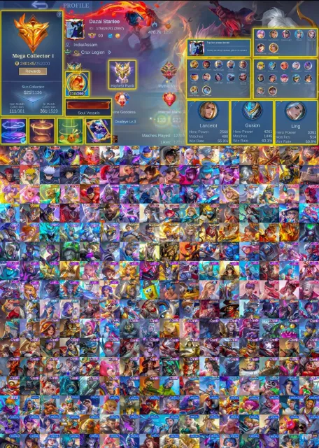 Granger set. Gusion set. Lance semi set. 8x coll. 18x collabs. 5x legends🔥, Продажа, Ранг: Мифический, Уровень: 99, Процент побед: 60%, Герои: 133, Облики: 521
