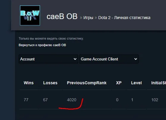 ✅⭐ 4020 MMR ⭐✅⭐DAGGERS SLARK⭐✅ 148 OBJETS + DIFFÉRENTS ENSEMBLES ✅ 11K ORDRE ✅ REMISE AUTOMATIQUE ✅, Vente, 4020 MMR, 11000 ordre, 11000 politesse, 300 matchs, 300 heures