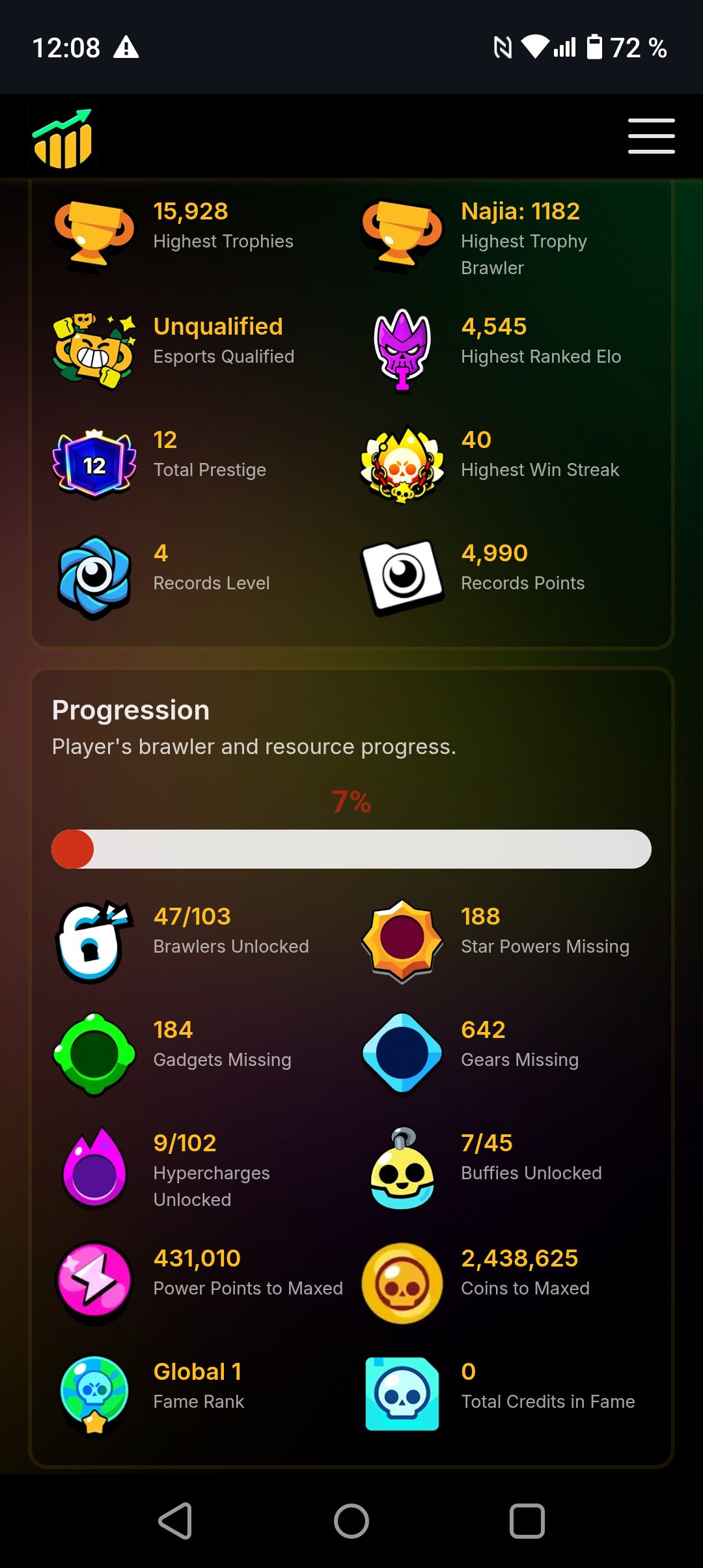 🏆13000/99,000, 60/103 fighters🏆 2022 account🗡️ skins 60k+ gems,💎 suitable for the base and🕹️, trophies 38800, brawlers 101, primes 14