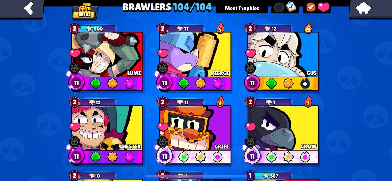 Privet kak dela hello my friend Im Amir sattyec you sami jrytoi na planete, trophies 85888, brawlers 103, primes 57
