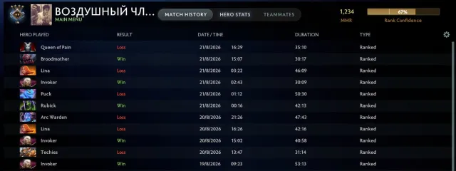 ❗❄️Guardian 4❄️RECALIBRATED❄️167 Matches❄️25 Trophies❄️9707 Honesty❄️Full data change█🔳█, Sale, 1234 MMR, 9707 honesty, 9579 politeness, 167 matches, 174 hours