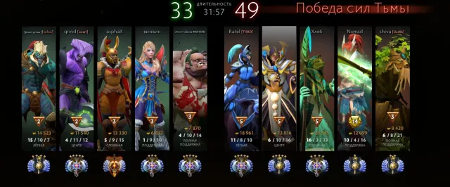 🌵AUTOWYDANIE🌵5297 MMR🐲9700 PORZĄDNOŚCI🌵⭐️WYPROWADZONY NIE BOTEM🐲10310 OSKÓŁKÓW🌵27 TROFEÓW🐲BOŻEŚTWO 5🌵💎, Sprzedaż, 5000 MMR, 9000 porządności, 9000 uprzejmości, 300 meczów, 400 godzin