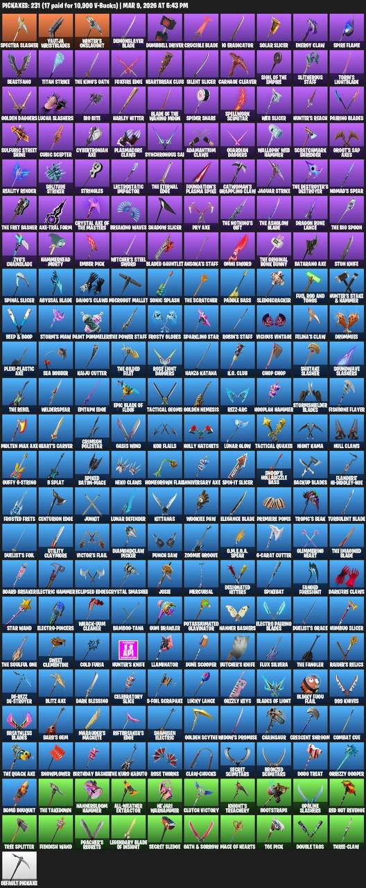 🤍183 SKINS🤍FULL ACCESS🤍DATA CHANGE🤍EMAIL INCLUDED🤍, Sale, skins 183