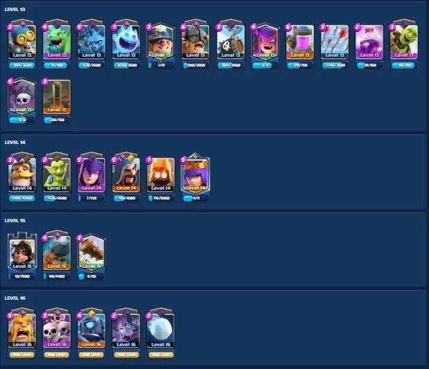 💎Brawl Stars 17k trophies + CR 10k + Clash of Clans TH17 💎| Supercell ID💎|♦️ photo in description ♦️negotiable, 17000 trophies, 61 brawlers
