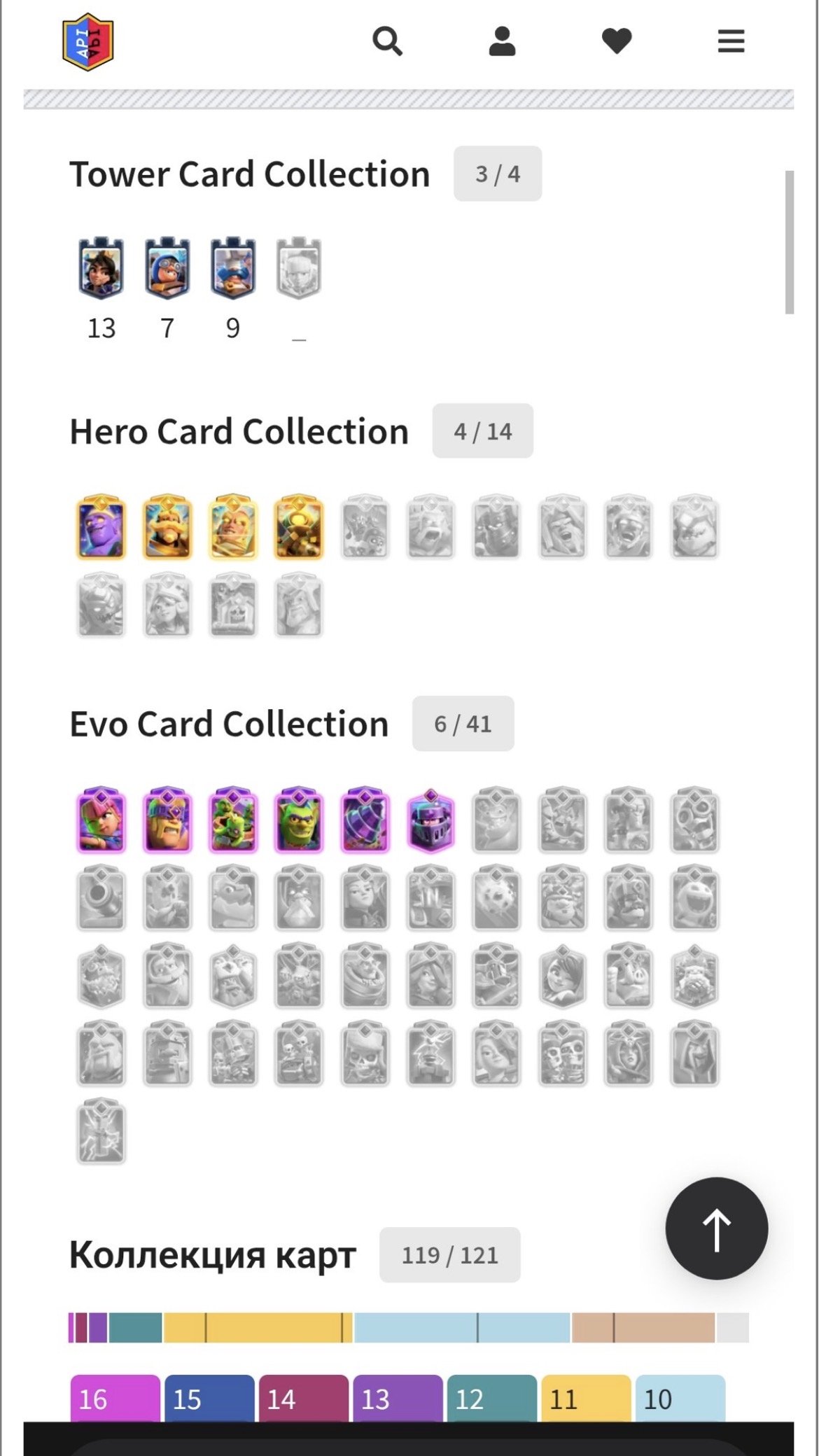 🔘 [ ᴘᴀss ʀᴏʏᴀʟᴇ ] 🔘 [ 2 ᴘʀɪᴍᴇ barley ] 🔘 [ 9500 cups in ᴄʟᴀsʜ ] 🔘 [ Matcherino pin ] 🔘, trophies 4757, brawlers 37, primes 3