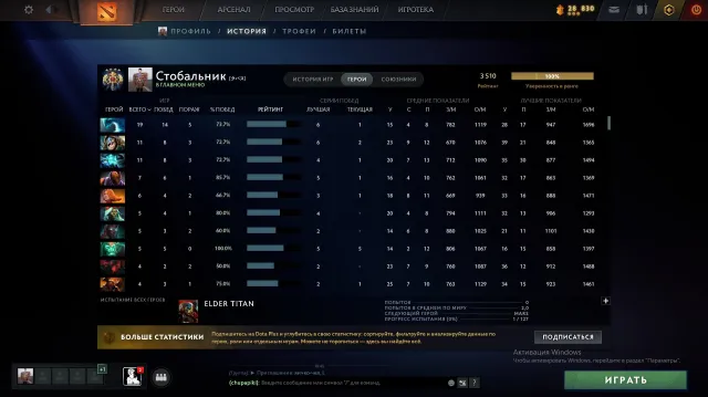 Main pool, good win rate in the last 100 matches, Pudge and Lina arcana, Sale, 3510 MMR, 12000 honor, 11000 politeness, 270 matches, 330 hours