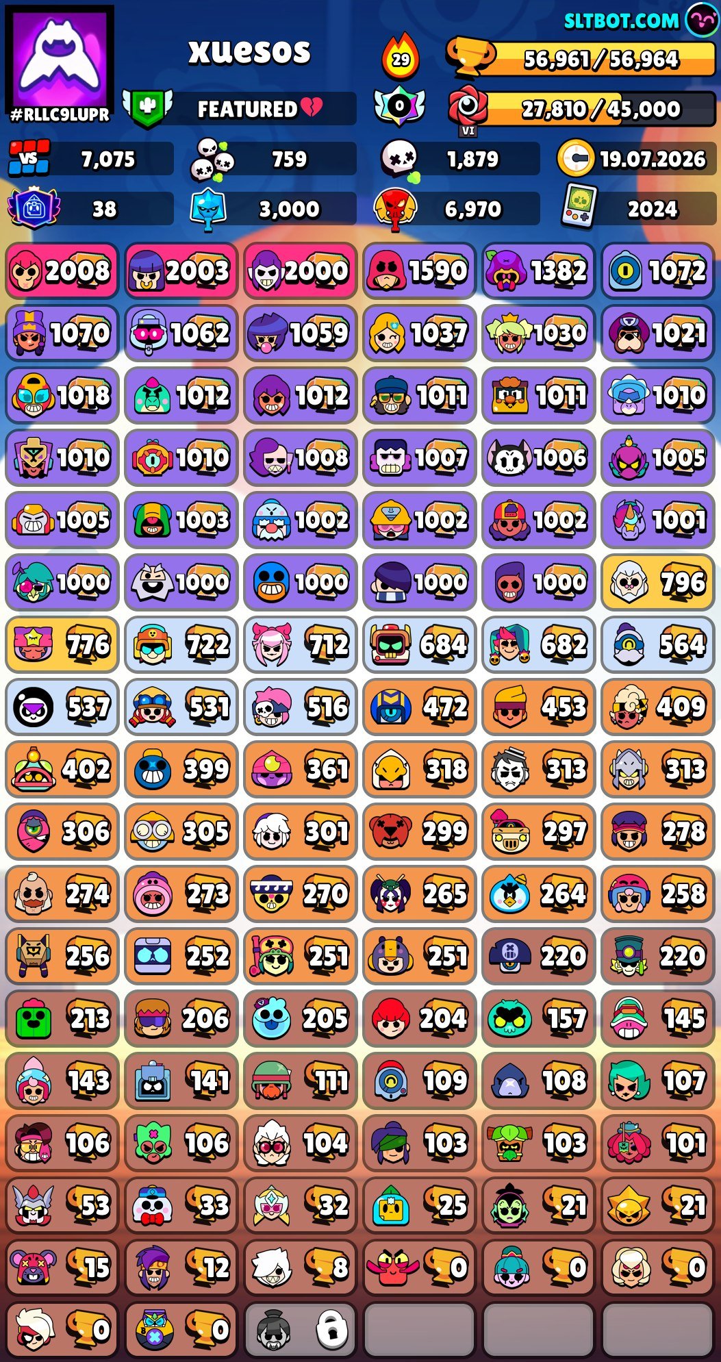 57,000 cups| 104 characters| 38 primes| 320+skins| bought 3bp+|there is a legendary league|, trophies 57000, brawlers 104, primes 38