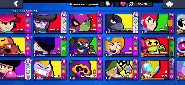 a bunch of skins, good leveling all brawlers, 43000 trophies, 105 brawlers, 16 primes