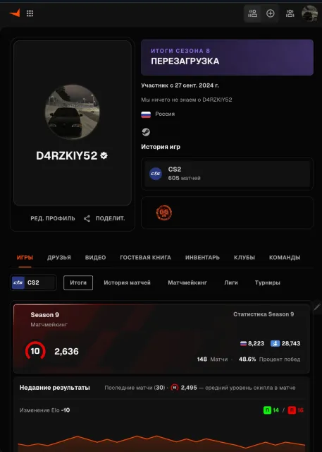 FACEIT account 2630 elo with verification, Sale, Inventory empty, No PRIME, FACEIT, 2630 ELO, Registered: Yes