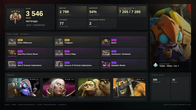 ✨Legende 4 ≈ 3546 MMR✅7265 Anstand✅✨Kuriere✨Sets✨⚔️77 Trophäe⚔️🎯2 Abzeichen, Verkauf, 3546 MMR, 7265 Anstand, 7265 Höflichkeit, 2799 Spiele, 2601 Stunden