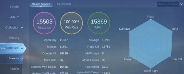 📊 I WILL GET 1,000 WINS IN A ROW ✅ SEE DESCRIPTION 📜 CLASSIC MODE ⚡ FAST 🚀, Sale, Rank: Unranked, Level: 3, Win rate: 100%, Heroes: 120, Skins: 500