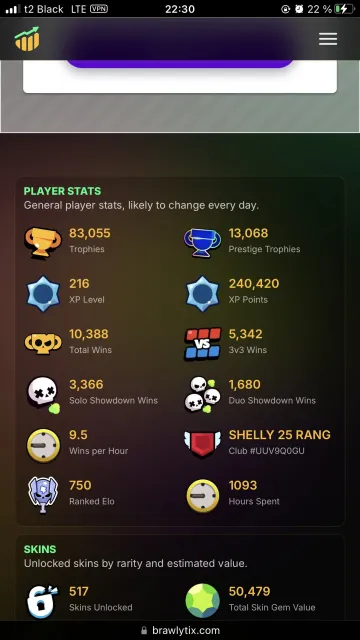 10 second primes, 2023 account, 6817 power points, 15877 coins, 177 gems, 83055 trophies, 106 brawlers, 65 primes