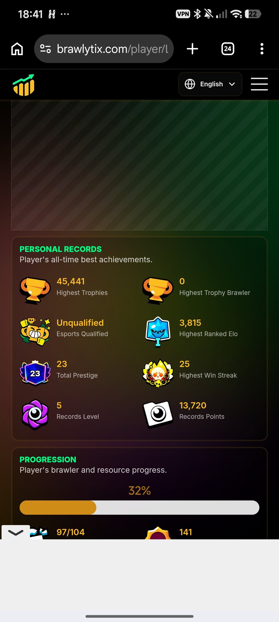 Selling AU Brawl urgently, zero money for 1600, trophies 45450, brawlers 97, primes 23