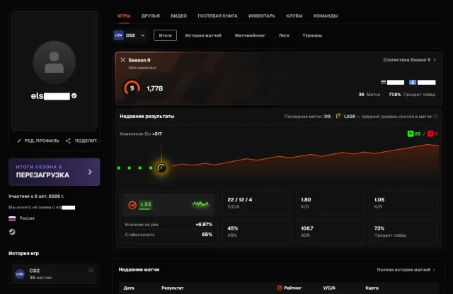 ♾️ 9 LVL 1778 ELO ♾️ VERIFIED + CS2 PRIME ♾️🔥 GUARANTEE FOR REVERIFICATION AND ACCOUNT 🔥♾️ NATIVE EMAIL ♾️, Sale, Inventory empty, Has PRIME, FACEIT, 1778 ELO, Registered: Yes