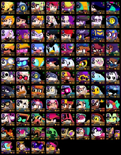 🔥Brawl Stars Account 30k🏆 84 Fighters 227 Skins💎, trophies 30290, brawlers 84