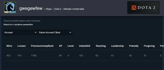 💀💚~1788𝐌𝐌𝐑💚KNIGHT💚PUMPED UP NOT BY A BOT💚968 MATCHES💚38 TROPHIES💚RATING OPEN💚GUARANTEE💚💀, Sale, 1788 MMR, 6188 Behavior score, 6188 вежливости, 968 games