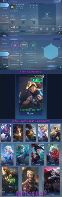 █▓▒░ 🔮【BEST ACCOUNT FOR STARTING. MANY GAMES. 100%WR, 90%MVP, 𝐄𝐋𝐈𝐓𝐄 BRUNO, Zone ID 15377】🔮