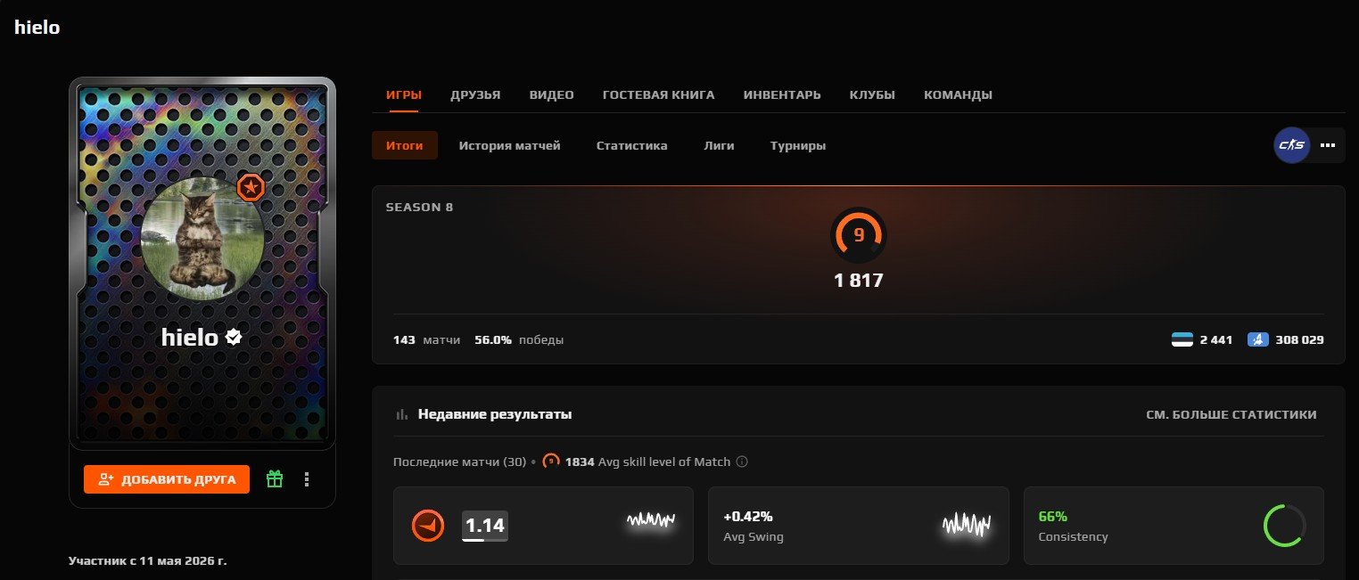 🌃FACEIT🌃9LVL 1817 ELO🌃ACCOUNT Verified🌃HOME EMAIL🌃1 LETTER🌃, Sale, Available, Yes PRIME, FACEIT, 1817 ELO, With registration: Yes