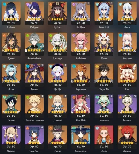 ‼️DISCOUNT✨PERSONAL MULTI-ACCOUNT (ZZZ + GI)✨20+ S-RANK🌸STABLE END-GAME🌸VOIDHUNTERS + SIGNS🌸, Any platform, Email not linked, Iter, Levelled up, AR 60