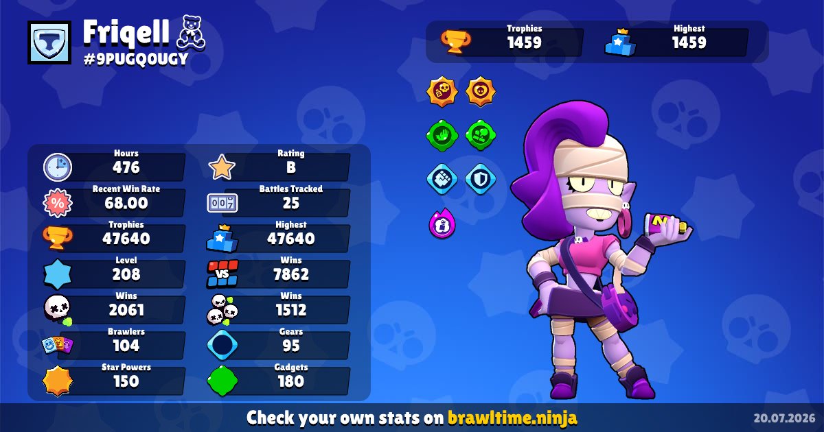 【✅PERSONAL ACCOUNT 2020✅】🔴 323 SKINS 🔴 52 HYPER 🔴 939 BADGES 🔴 512 ICONS 🔴 281 SPRAYS 🔴 137 BP 🔴, trophies 47640, brawlers 104, primes 12
