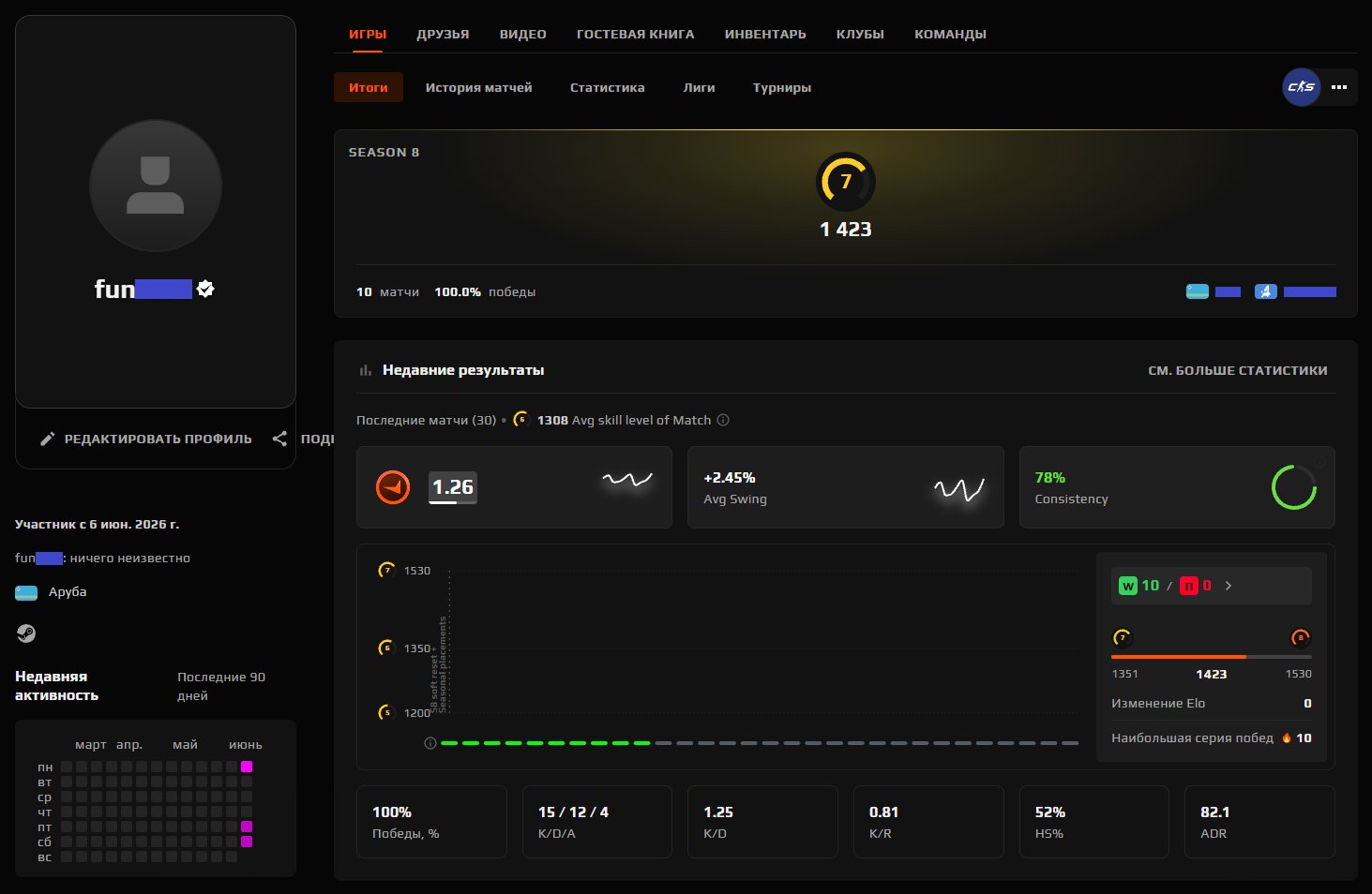 ♾️ 7 LVL 1423 ELO ♾️ VERIFIED + CS2 PRIME ♾️🔥 REVERIF GUARANTEE + CALIBRATED 🔥♾️ NATIVE EMAIL ♾️, Sale, Empty, Yes PRIME, FACEIT, 1423 ELO, With registration: Yes