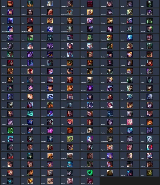 🔥 Fat League of Legends account! 🔥