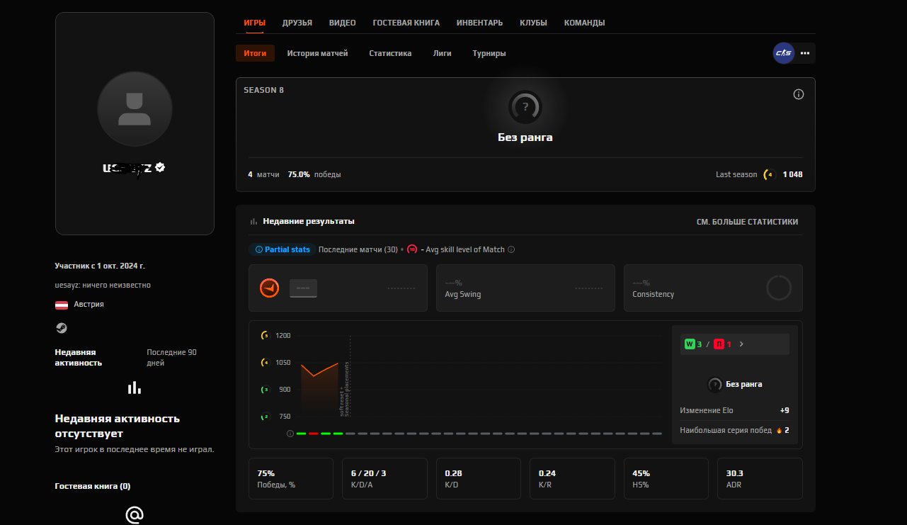 🍀 FACEIT 🍀 VERIFICATION PASSED 🍀 STEAM LINKED 🍀 HOMEPOST 🍀 VERIFIED + REVERIFIED🍀, Sale, Empty, No PRIME, FACEIT, 1001 ELO, With registration: Yes