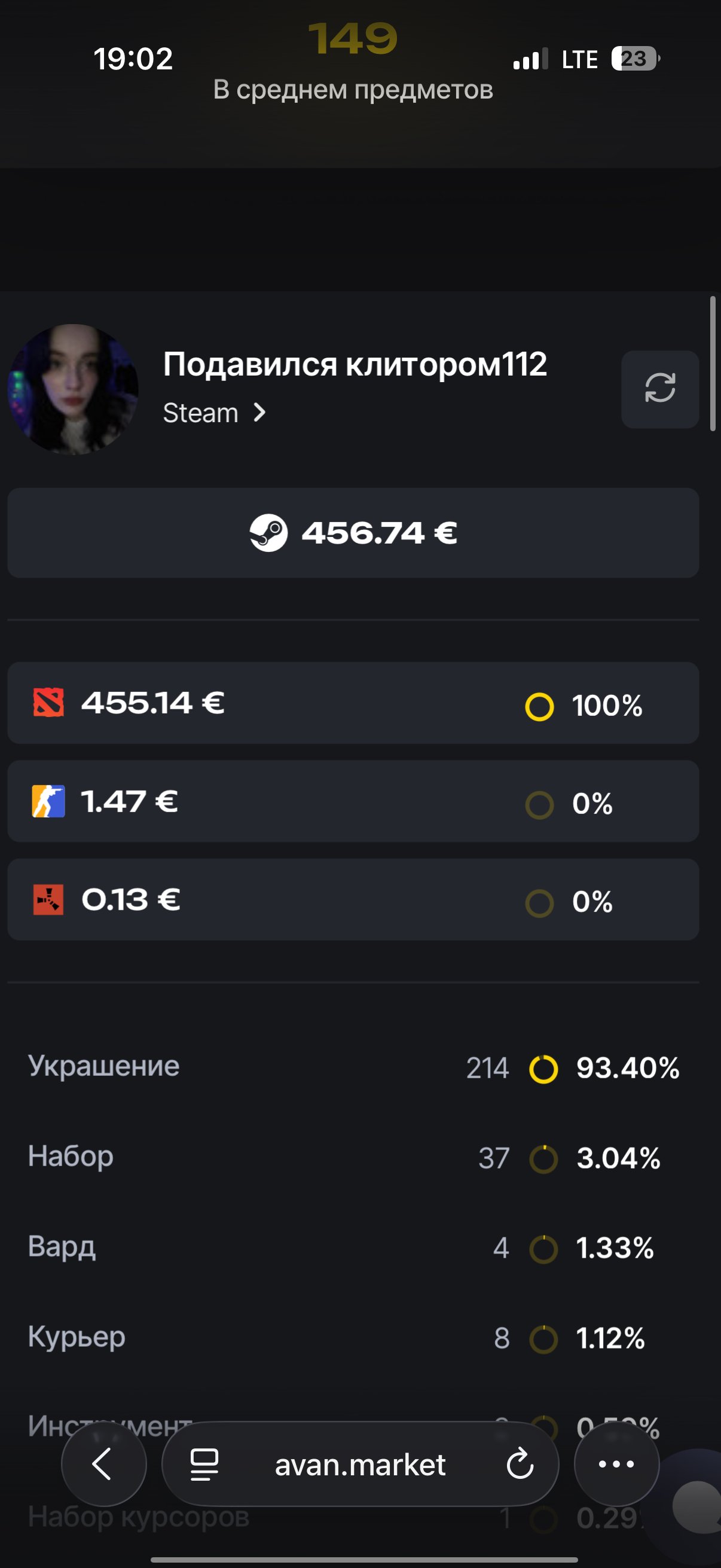 DOTA account for chill gameplay, Sale, 2000 games