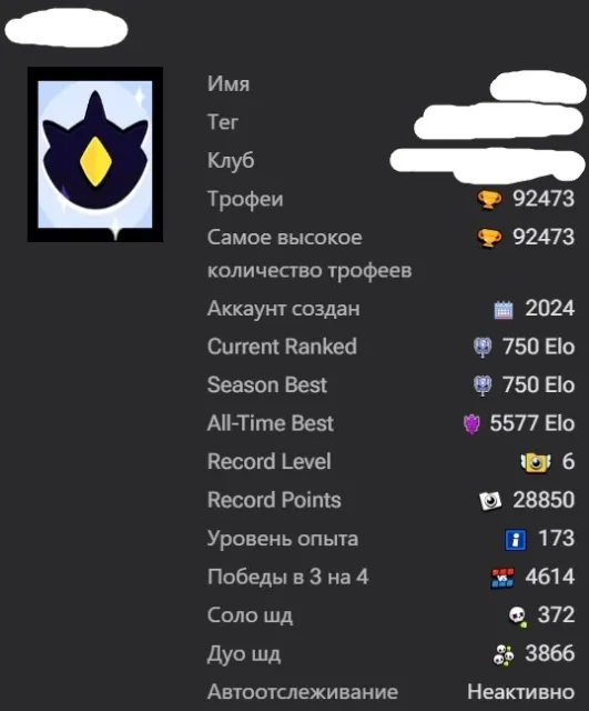 ✔ ✳ FAT ACCOUNT ✳✔ Detailed information in the description, trophies 92473, brawlers 104, primes 89