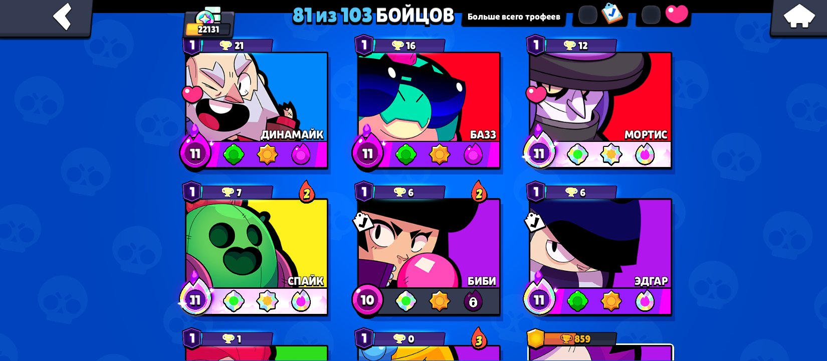 sell account brawlstars, trophies 22131, brawlers 81, primes 8