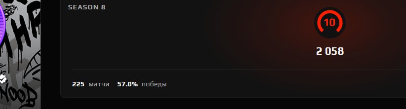 【2058 ELO】▪️ 10 LVL ▪️ 【225 MATCHES】【VERIFICATION PASSED】【NATIVE MAIL】, Sale, Empty, Yes PRIME, FACEIT, 2058 ELO, With registration: Yes