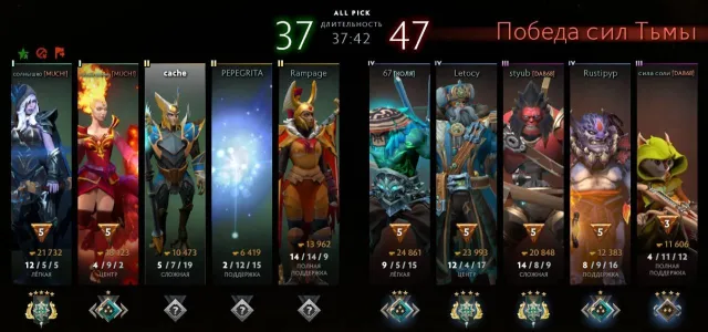 hero 3, gliko, 29 trophies, 13 years steam, has recalibration, Sale, 2670 MMR, 5410 integrity, 5410 politeness, 1021 matches, 1128 hours
