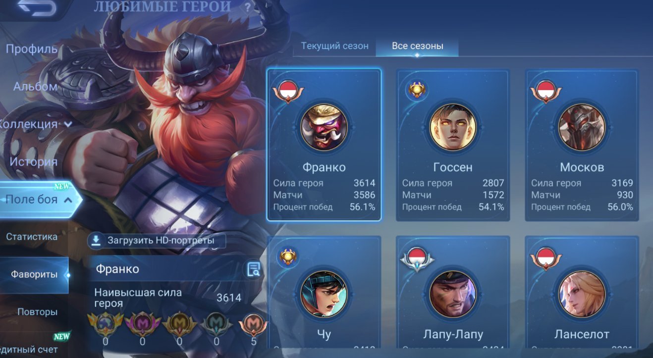 LEGA FRANCO GRADUATE LEILA KISHIN LANCE 1111 GUSE KOF DARIUS GOJO KSAVA TP HORSE, Sale, Rank: Epic, Level: 156, Winrate: 56%, Heroes: 133, Skins: 351