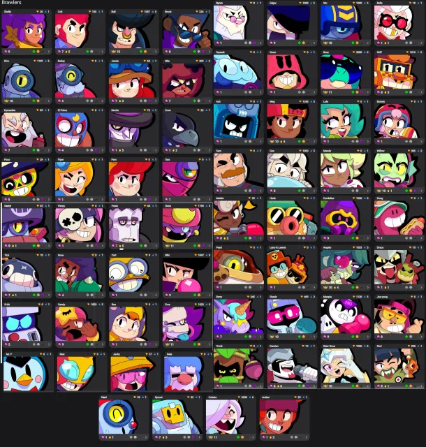 🟥🟩Two Second Primes🟢🔵🟠 Matchering Mendy➡️ 8k coins⬅️⬅️ 2024 year, 22739 trophies, 69 brawlers, 19 primes