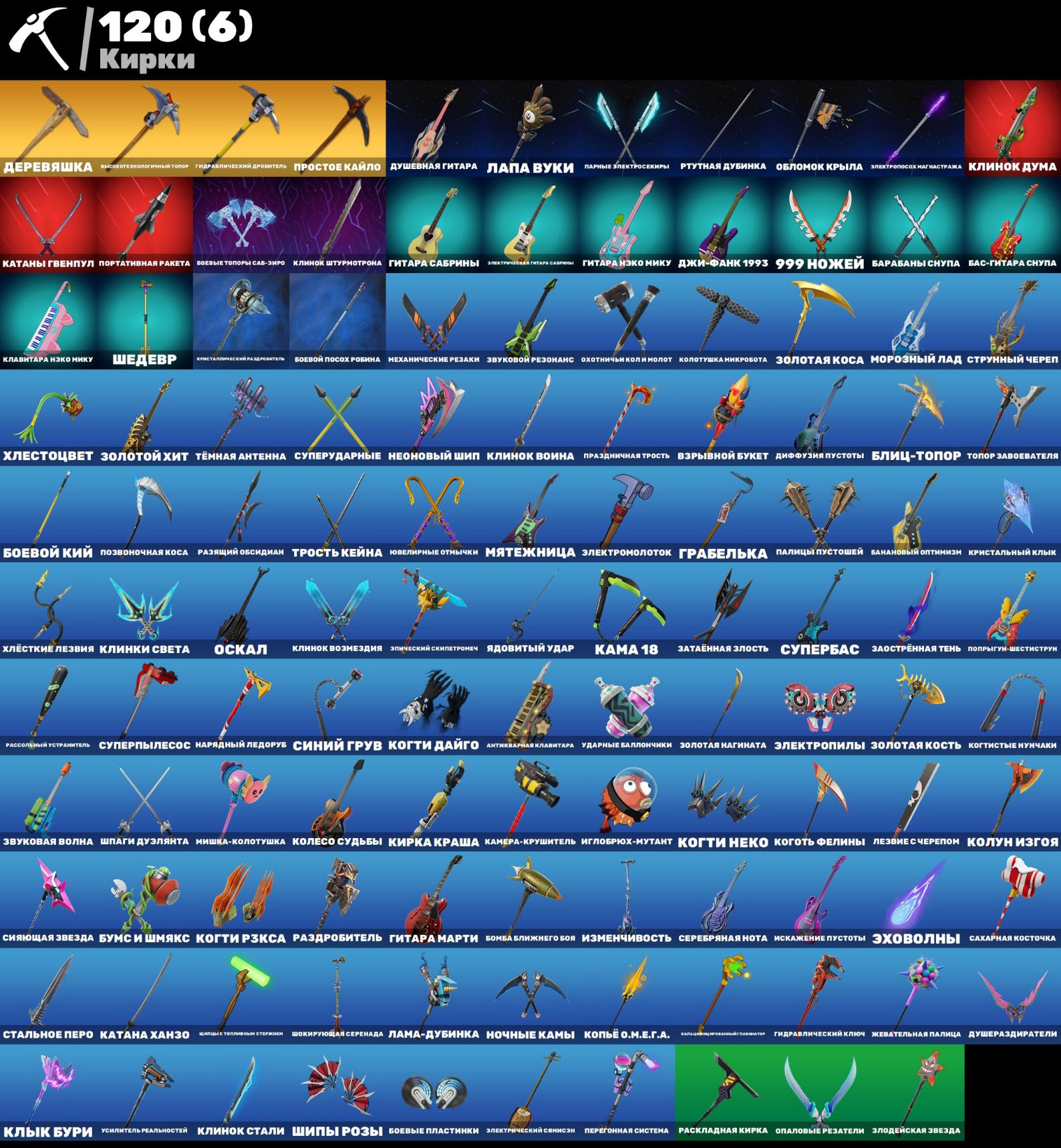 AUTO  FORTNITE ACCOUNT , Sale, skins 95